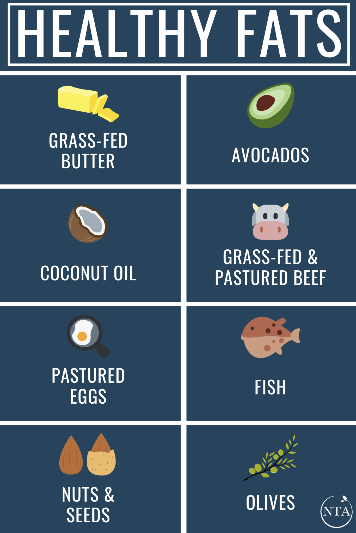 Learn the Truth About Cholesterol and Saturated Fat Superfoods Geek